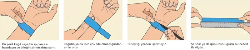 S.S.S